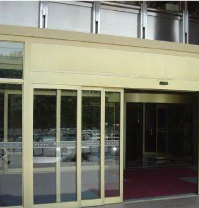High quality automatic sliding door telescopic