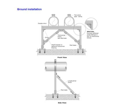 Galvanized Anti-seismic support structure
