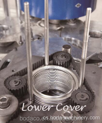 Plechovka Výroba Výrobní linka