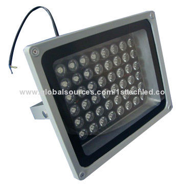 48W RGB Square LED FloodlightsNew