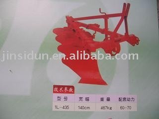 Agricultural Equipment/Plough