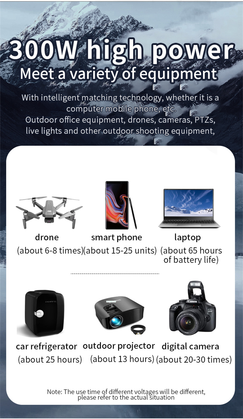 Portable Power Station