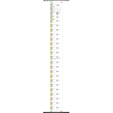 Data tad-Dwana ta &#39;l-Importazzjoni ta&#39; Sulfat ta &#39;l-Istati Uniti