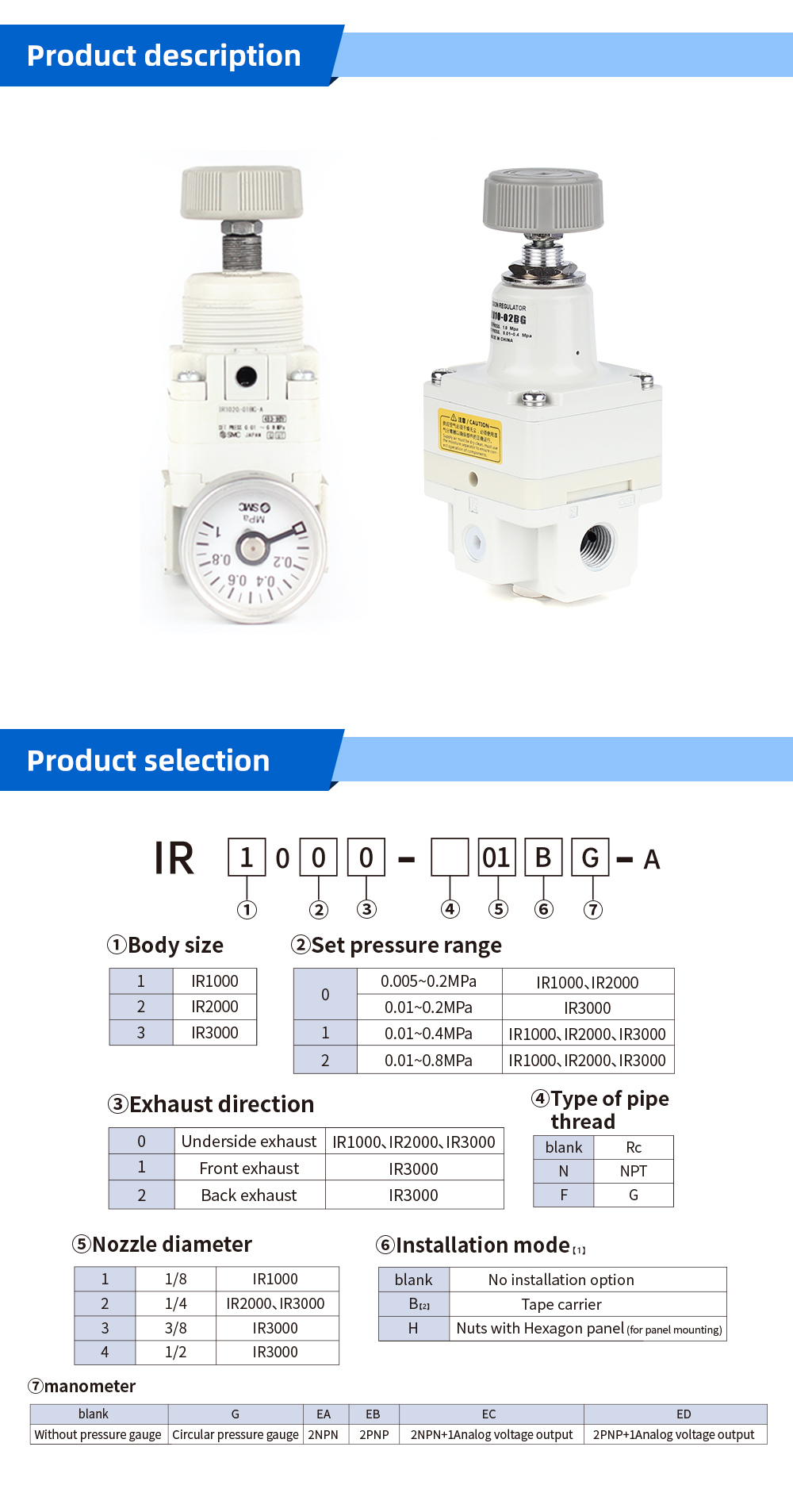 Precision-pressure-regulator-IR-series