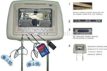 7" Headrest DVD Player