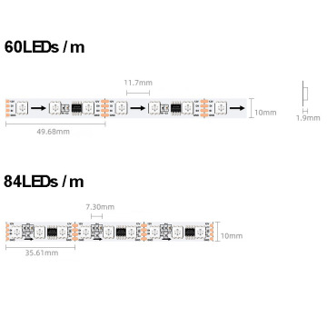 LB1934 Addressable LED Strip Light 5050 RGB SPI DC12V 84LEDs/meter for Project Decoration