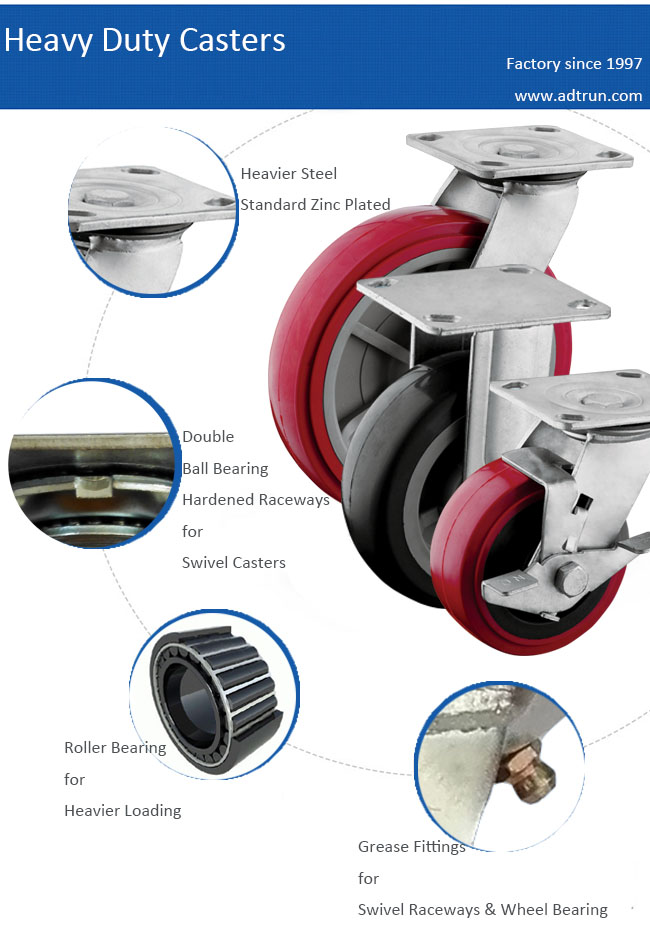 Advantage of our heavy duty PU Wheel Casters
