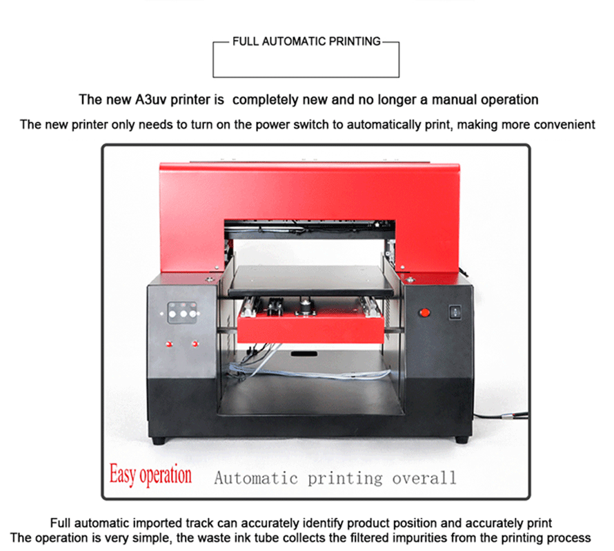 R1390 Phone Case Printer Location