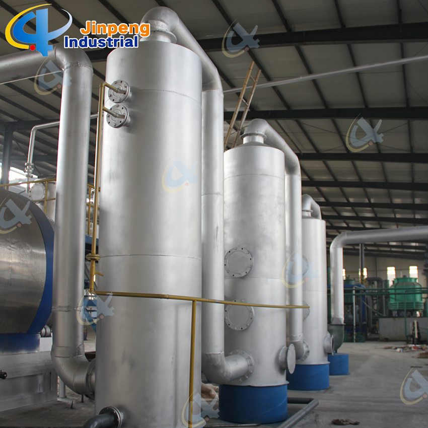 msw Pyrolysis Plant Oil System