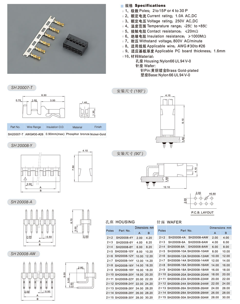 SH20008-33F205 Double row-1