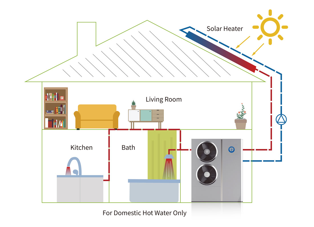 House Heating Heat Pump Water Heater