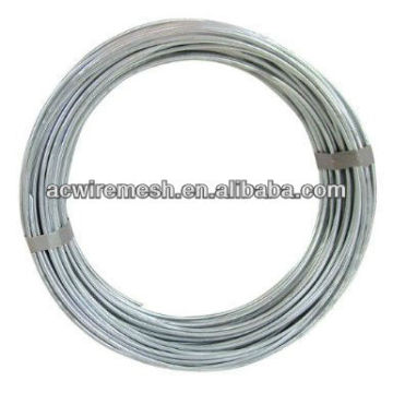 Galvanized Tie Wire 1.4mm (Manufacturer & factory)