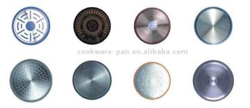 for the pan's bottom