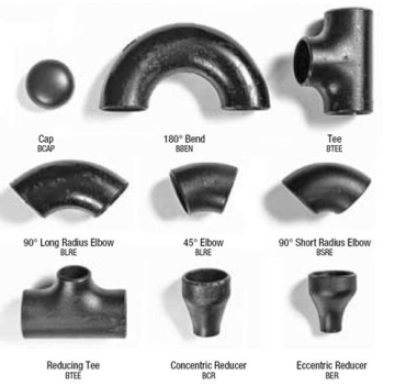 A234 Standard swagelok tube fittings BEST