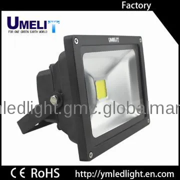 warm white led floodlights 20w