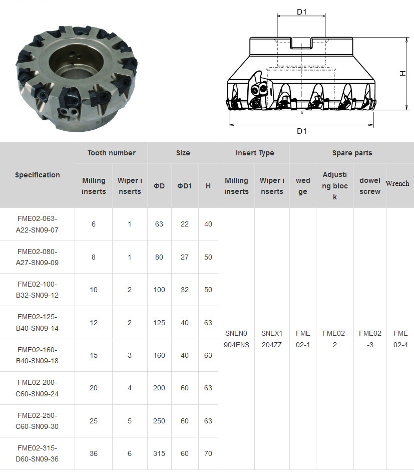  Indexable CBN Efficient Surface Milling Cutter FME02