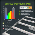 LED เติบโตแสงที่สมบูรณ์แบบสเปกตรัมพืชผักดอกไม้