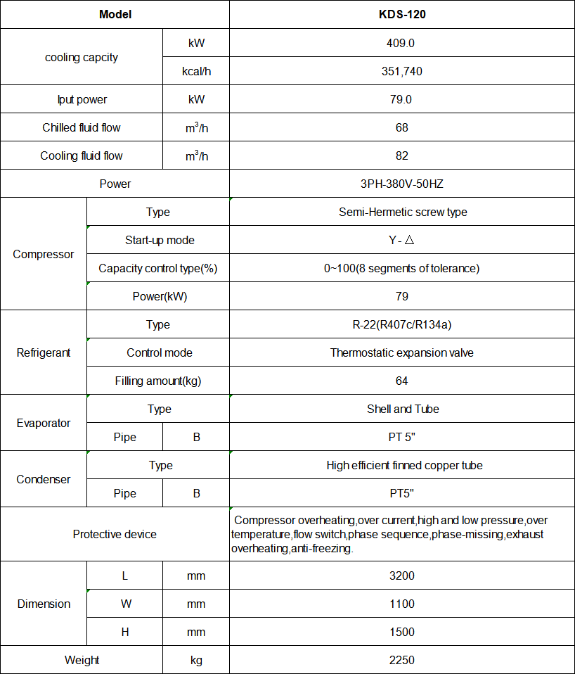 water chiller120
