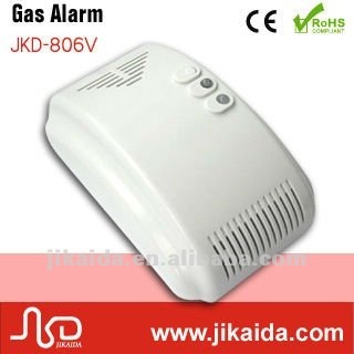 CE Standard Gas Leakage Detector work With valve