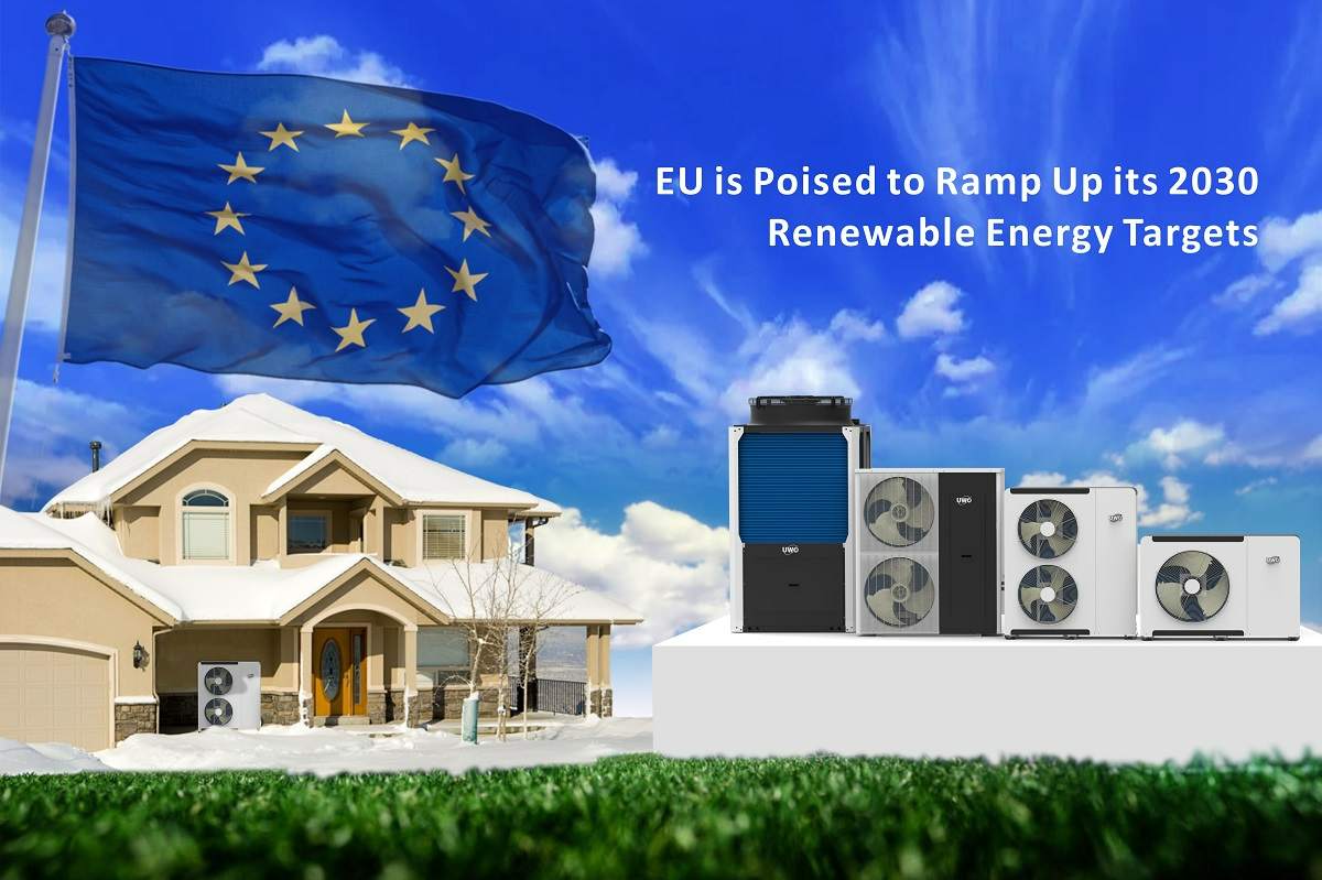 EU has Significantly Increased the Proportion of Renewable Energy