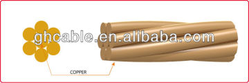 IEC STANDARD BARE COPPER STRANDED CONDUCTOR 16MM2