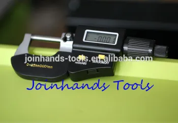 Various Kinds of Measuring Tools