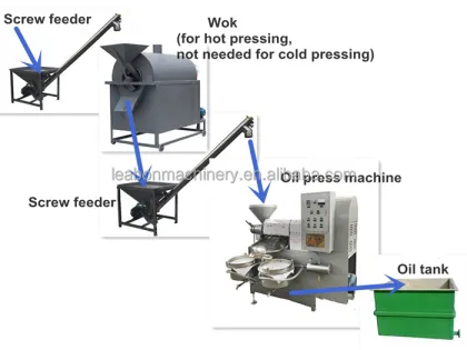 Commercial Screw Oil Pressing Machine for Soybean and Sunflower Seeds