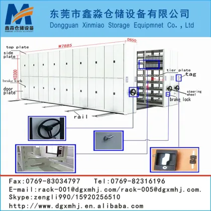 Office steel mobile dense cabinet