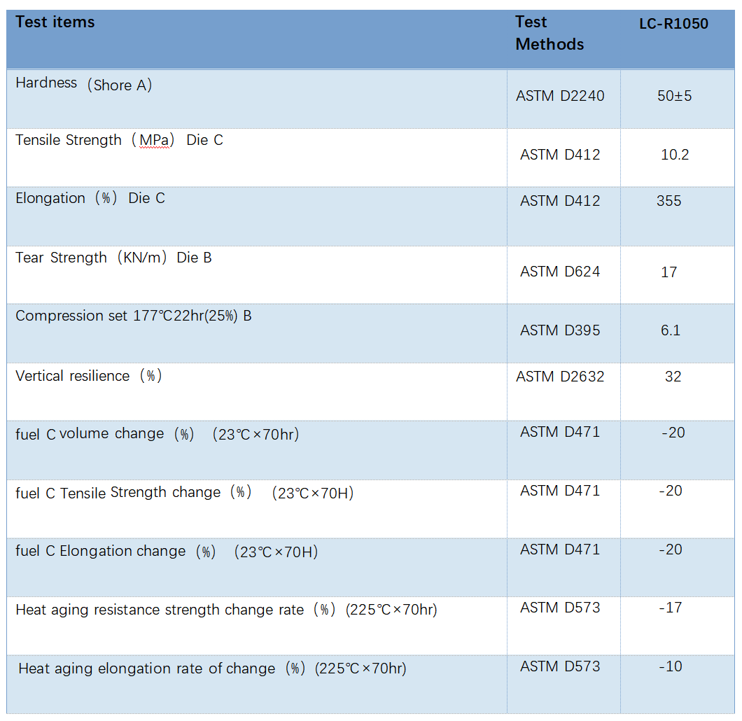 A920DFBCCDA6783A4D8D409DDDB07E58