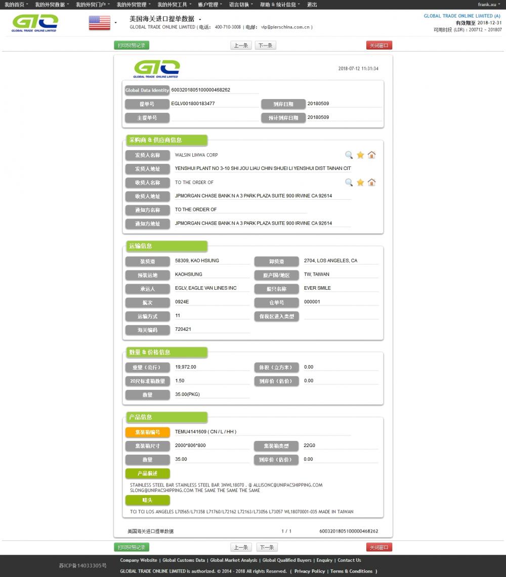 스틸 바 미국 가져 오기 데이터 샘플