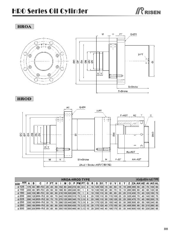 Hro Series Hydraulic Oil Cylinder