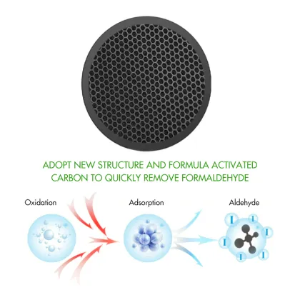 Customizable HEPA Filters H11-H14 Round for LG Air Purifiers