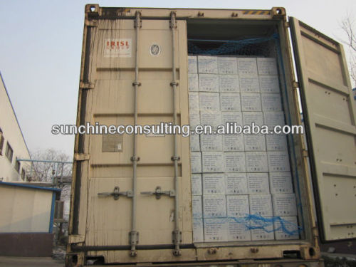 Supply Quality Control Service - Container Loading Check, High Quality ...