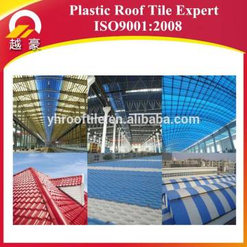 Standard Size UPVC Coated Corrugated Roof Sheet plastic tiles