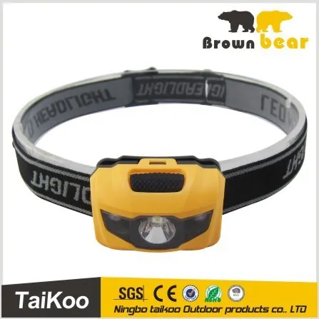 3w IPX6 high power premium led headlight