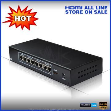 Hot  HDMI Splitter 1X16 Support 3D HDTV