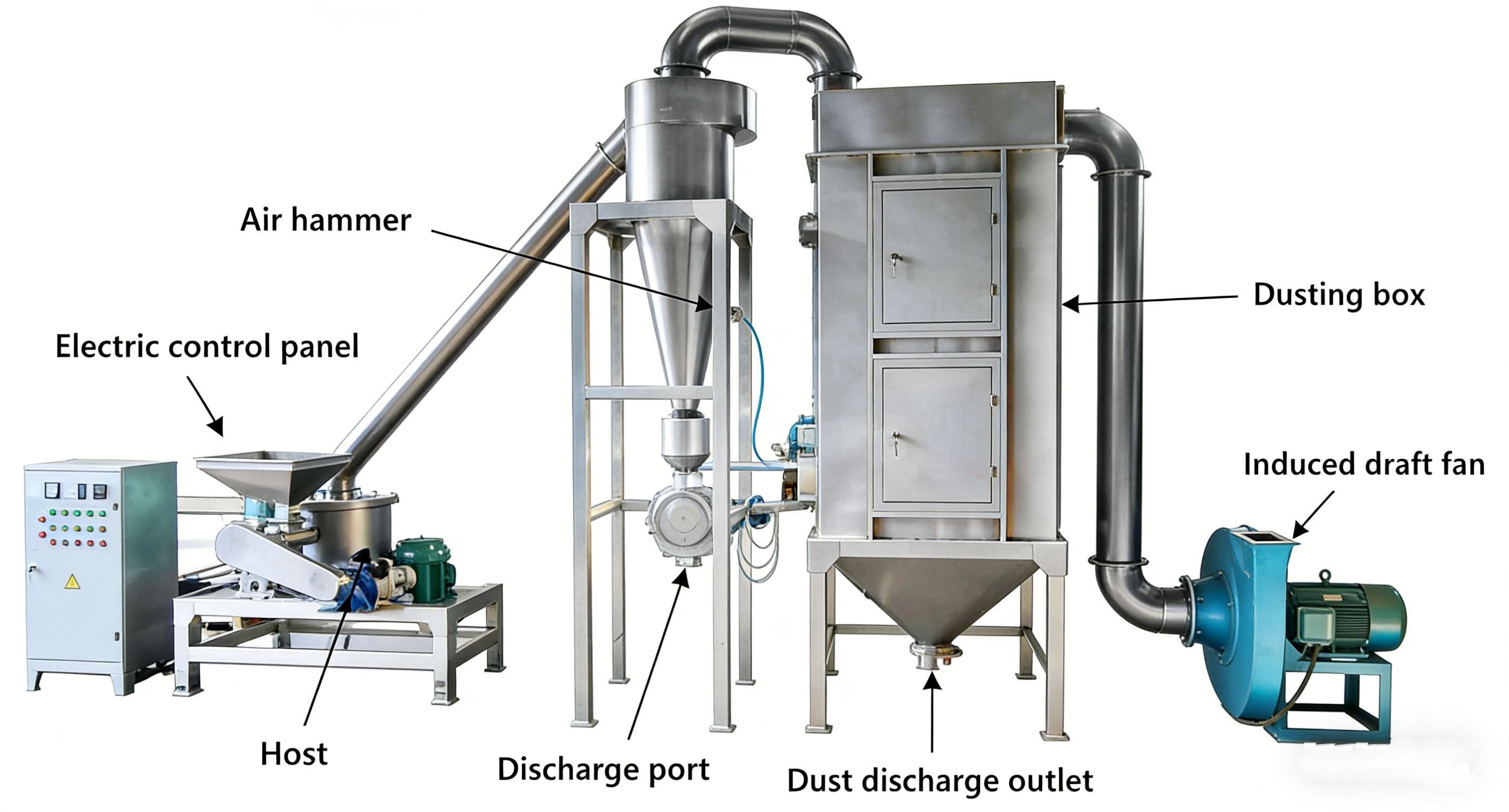 Herbal Ultra Fine Powder Grinder Making Machine