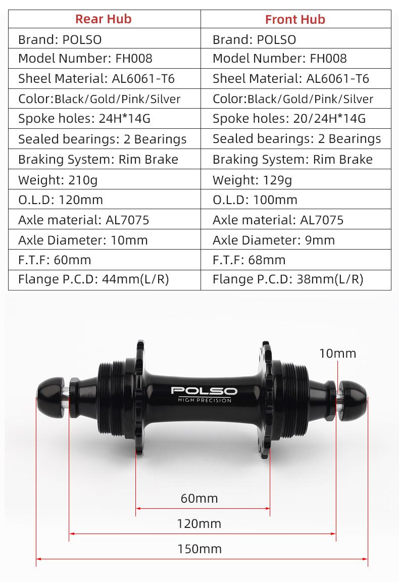 track bike hub