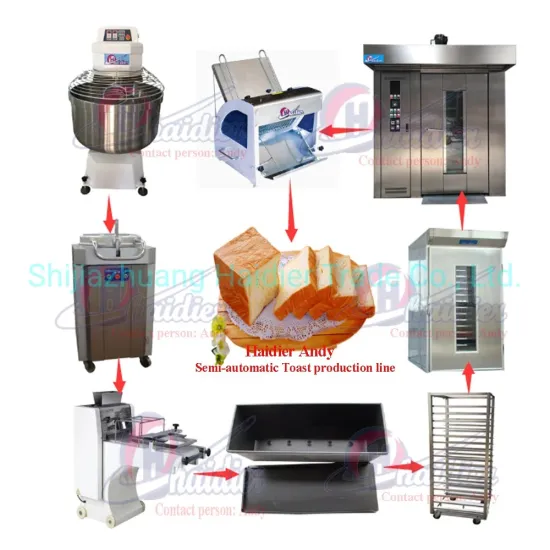 Bakery Equipment Factory Chinese Full Automatic Toast Bread Production Line Bakery Equipment