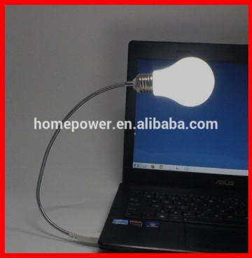 New products computer lamps