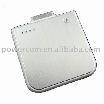 For portable backup battery bank PC.D1900
