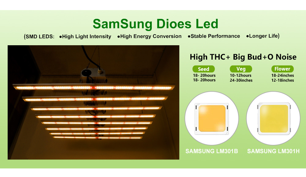 Samsung Led Grow Light Bars