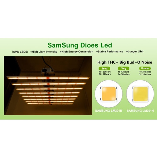 Thanh đèn Led Grow nhẹ của Samsung
