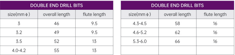 7400f2f1-bead-4884-8741-c580ab5a68cf