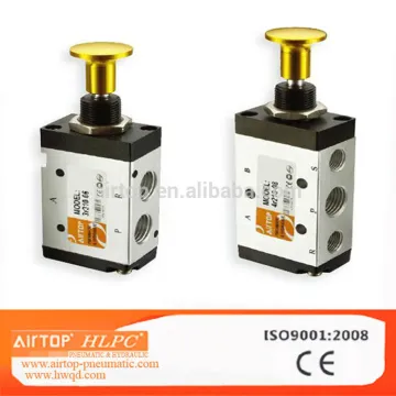 3R 4R 3R 4R series hand valve