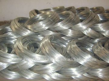 factory low price for galvanized iron wire 20 guage