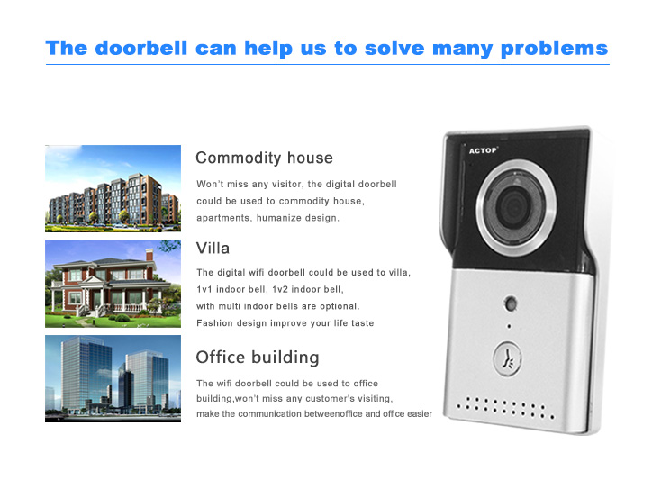 Wifi Video Doorbell System 