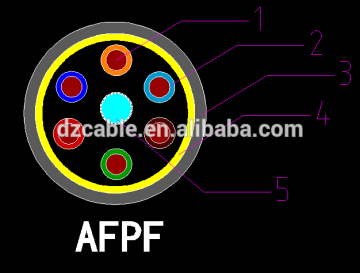 high voltage multicore instrument cable