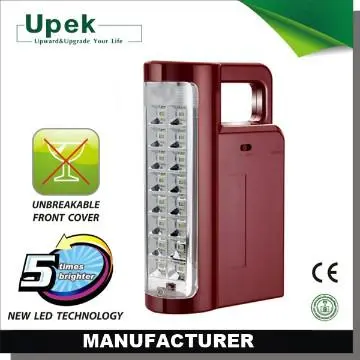 LED Emergency Lights for Homes as Standy Power