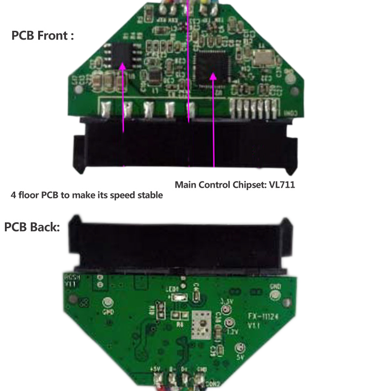 SATA USB (1) SATA USB (1)